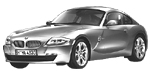 BMW E86 C0991 Fault Code
